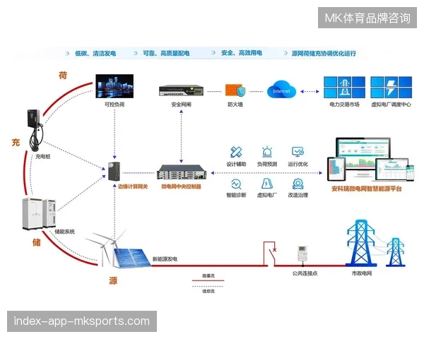 赛事入场身份与票务系统互不兼容，究竟蚕食了多少现场运营收益